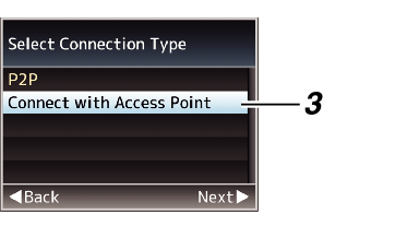 Access Point